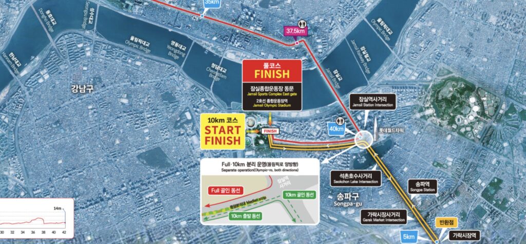 2026 서울마라톤 교통통제