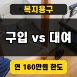 복지용구 구입 대여 2026 연 160만원 한도 대표 이미지