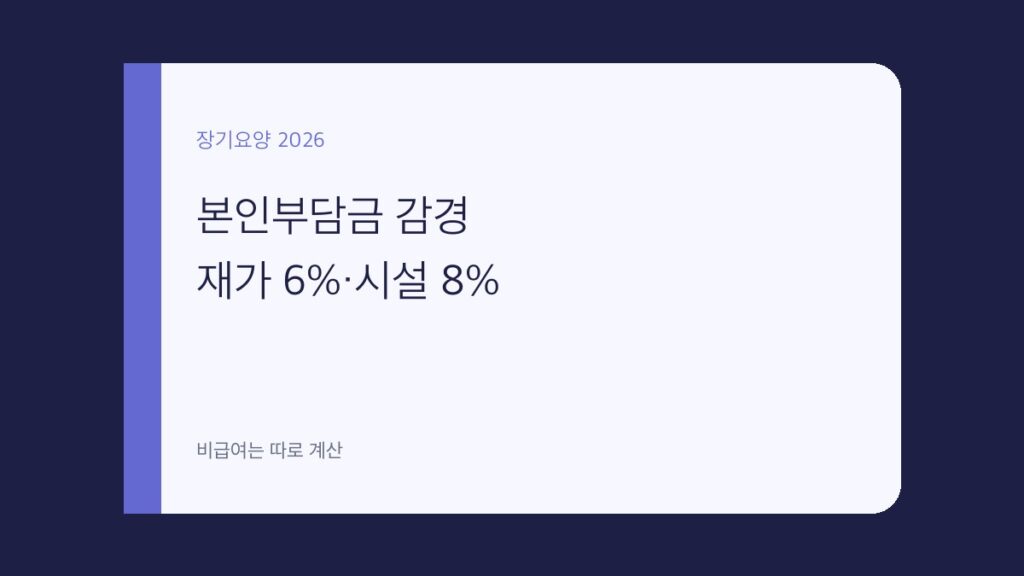 장기요양 본인부담금 감경 대표 이미지