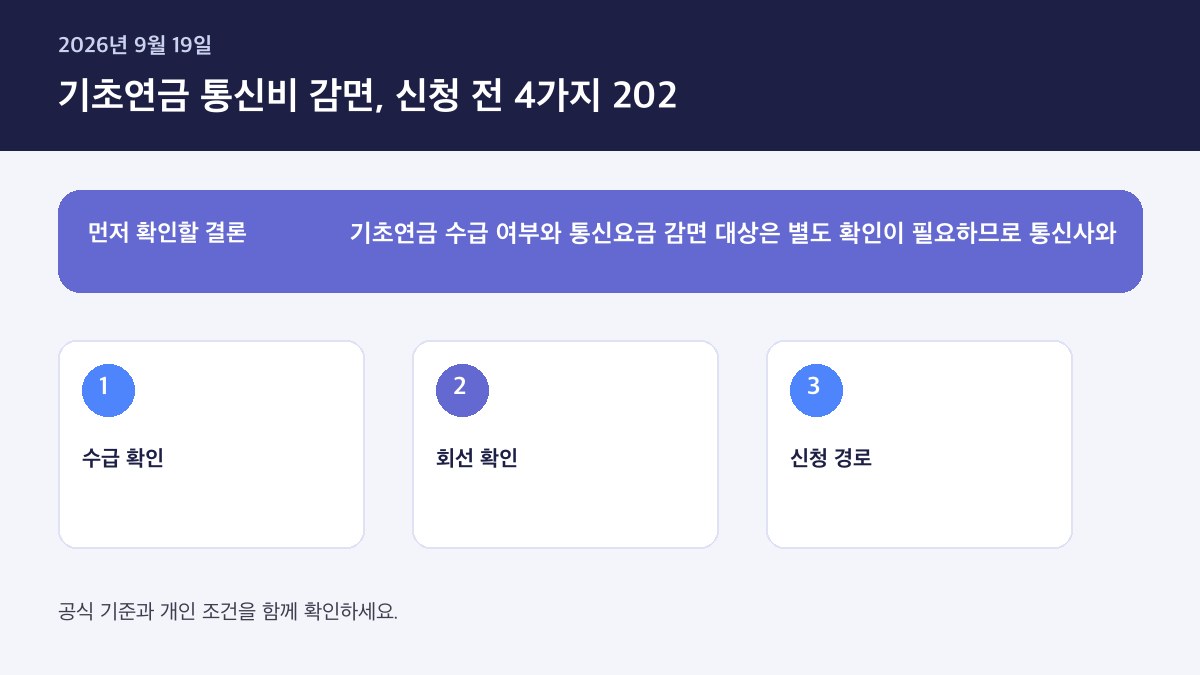 기초연금 수급자 통신비 감면 신청 방법 2026 — 핵심 판단 기준을 정리한 인포그래픽