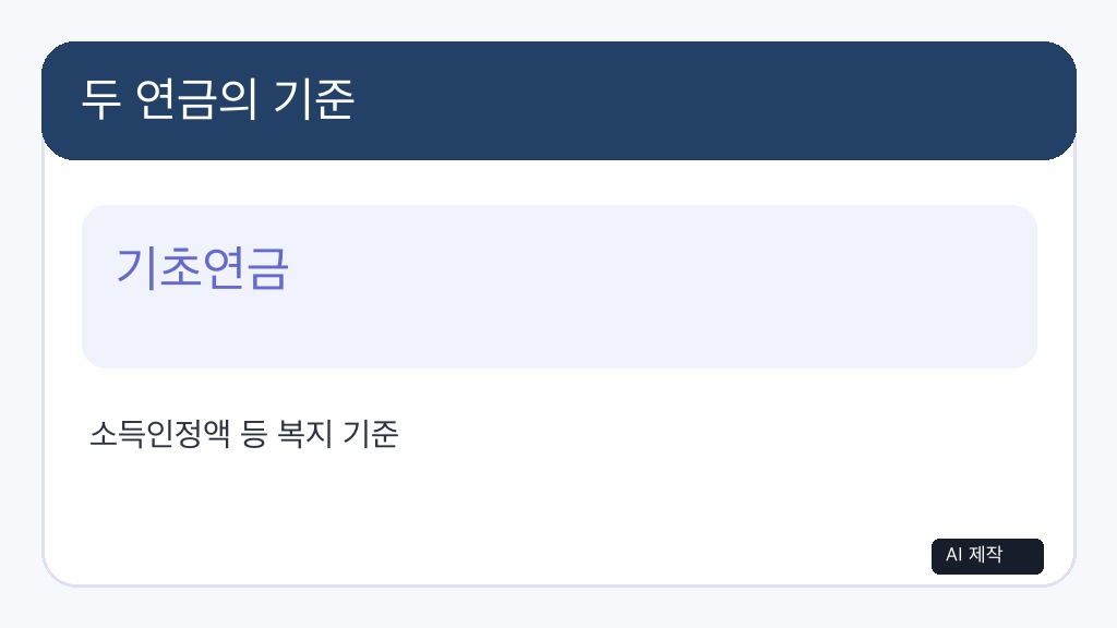 노령연금 확인 자료와 상담 장면, AI 제작
