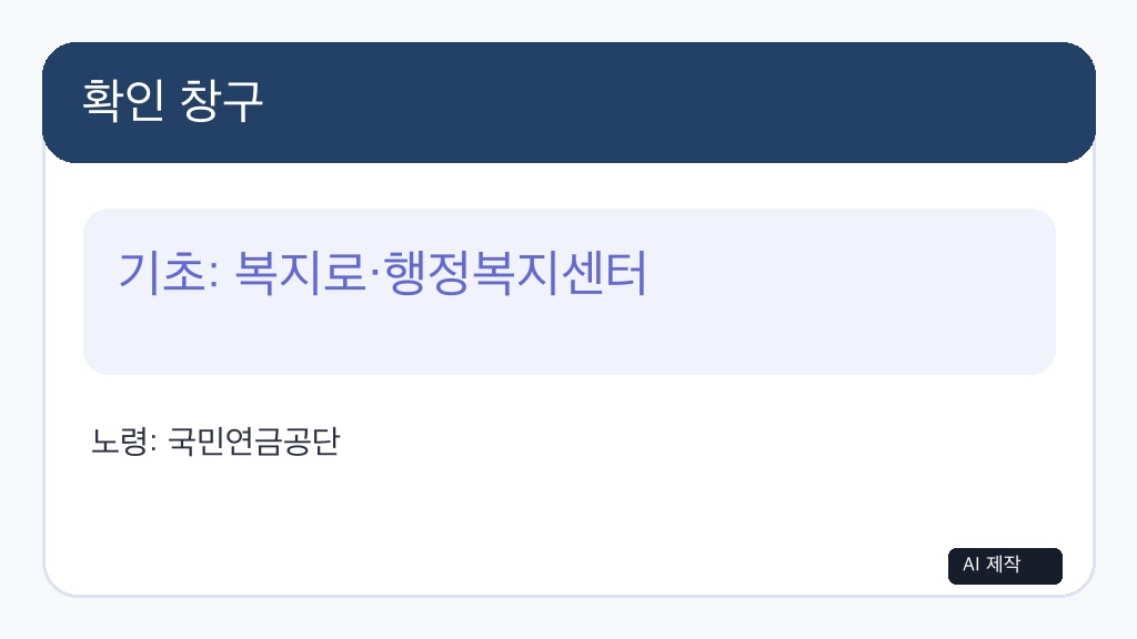 노령연금 확인 자료와 상담 장면, AI 제작