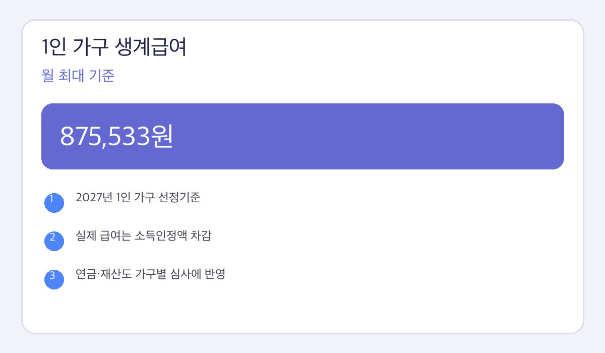 1인 가구 생계급여 핵심 수치와 확인사항